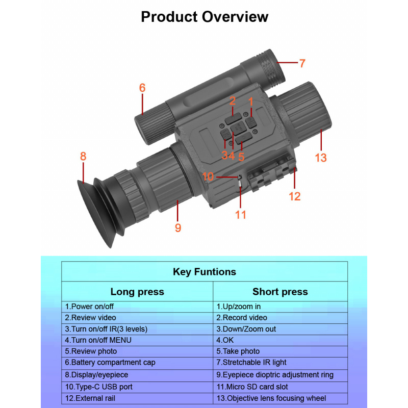 Telescope Outdoor Hunting Phot - đánh giá và giá Outdoor Hunting Videos