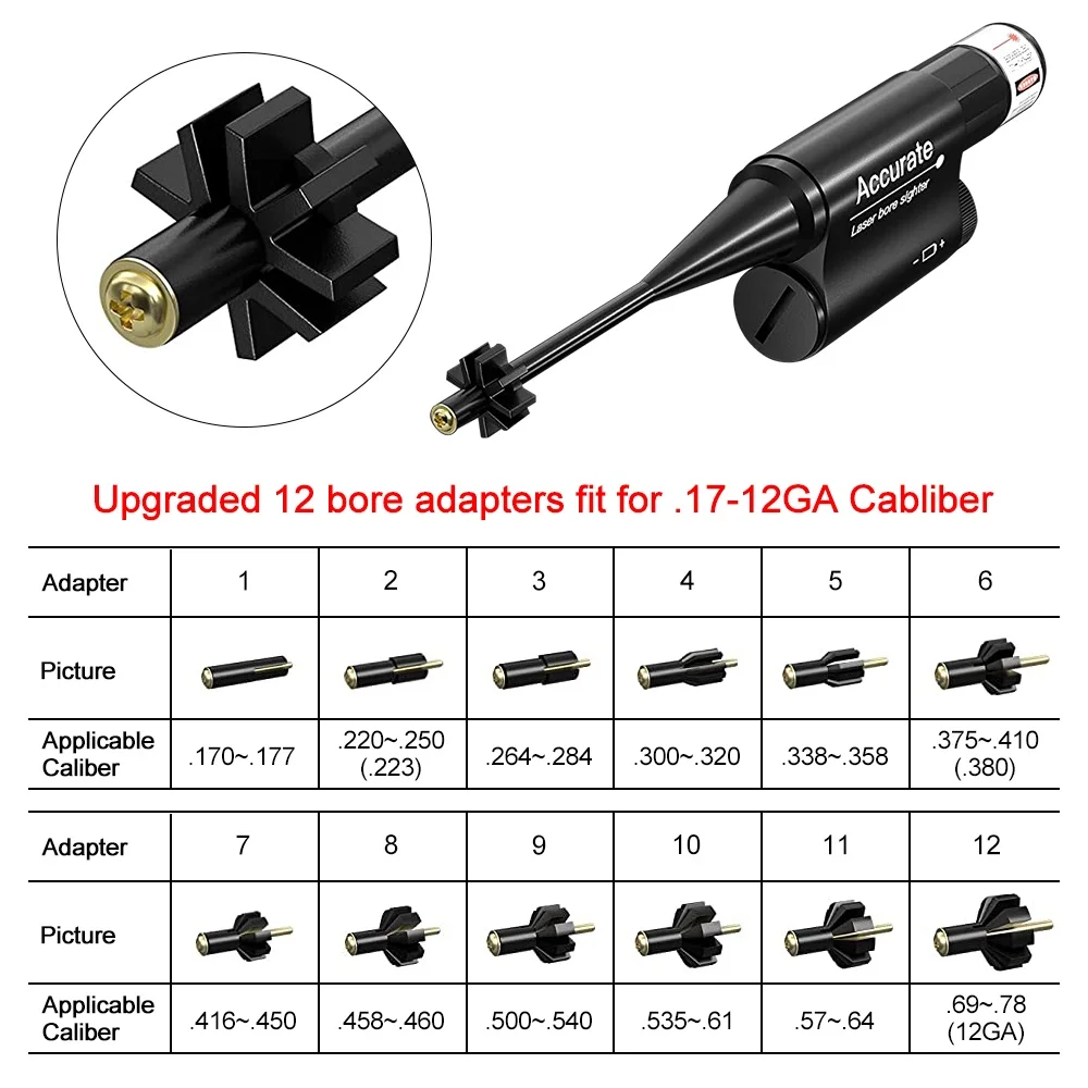 Red Green Laser Sight Bore Sig - đánh giá và giá Laser Boresighter Kit
