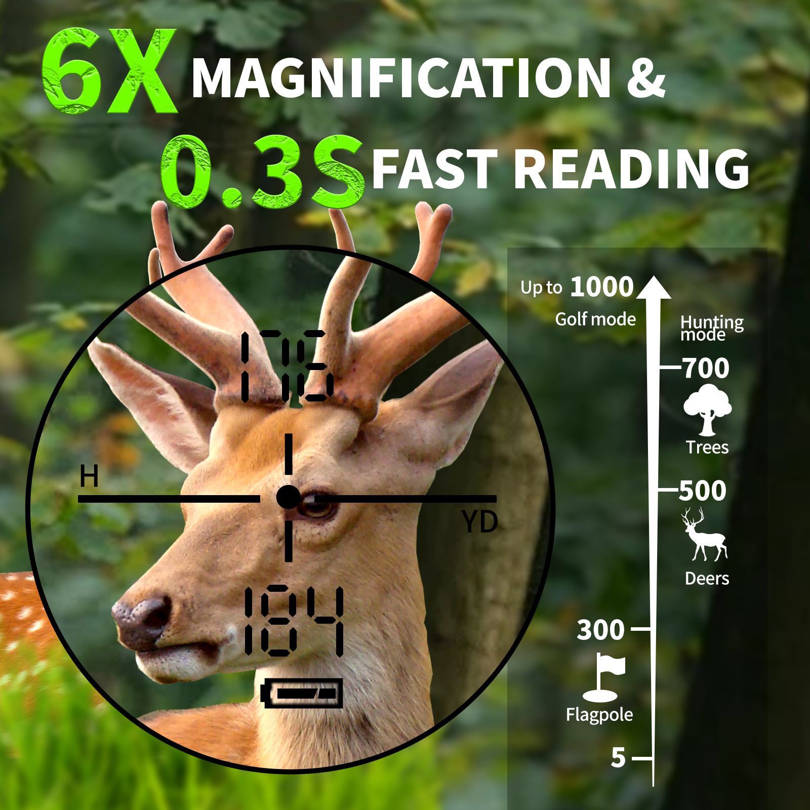 Camouflage Telescope Range Fin - đánh giá và giá Rangefinder Laser Hunting